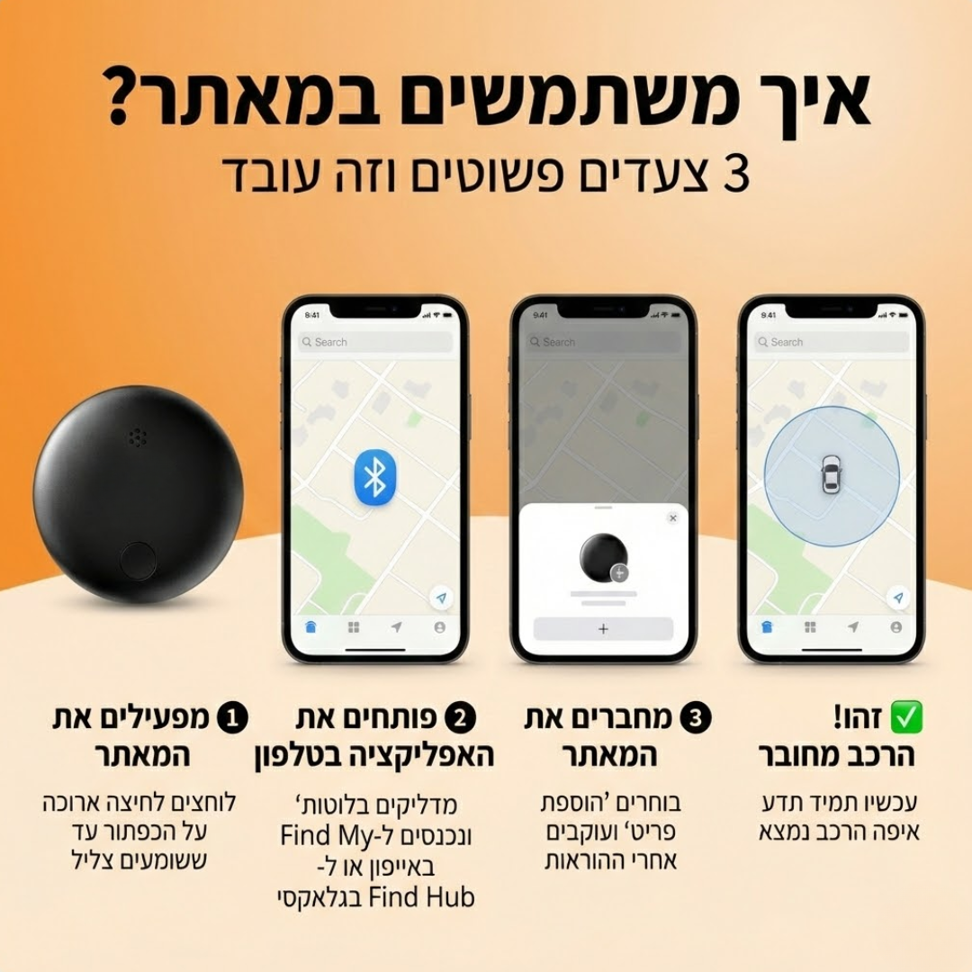 Kido tag - מאתר חכם בקליק מהטלפון (מבצע 1+1)