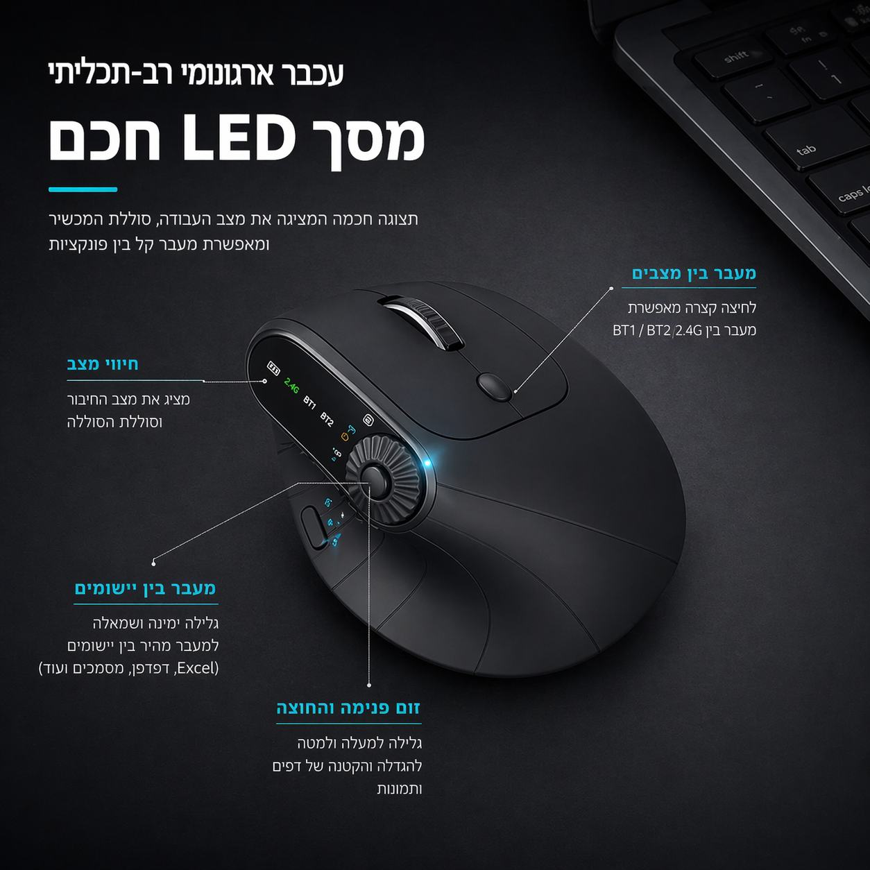 Elevate Pro - עכבר חכם ארגונומי אלחוטי