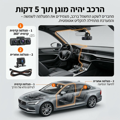 מצלמת דרך 360° לרכב + כרטיס זיכרון 32GB
