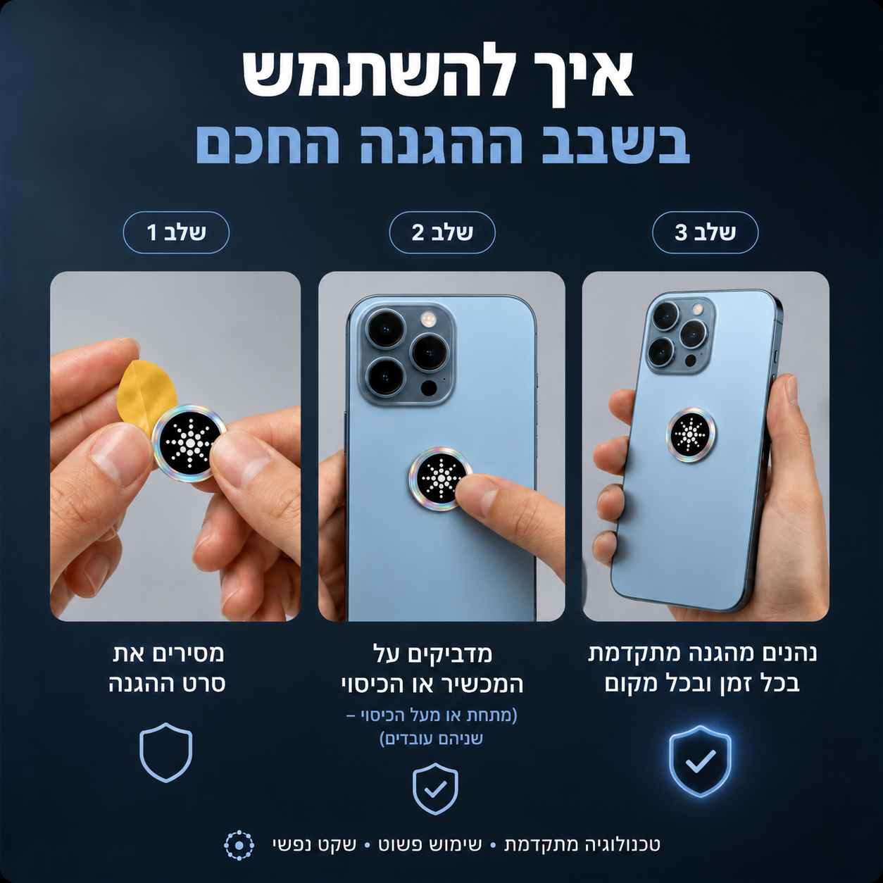 שבבי הגנה חכמים מפני קרינה