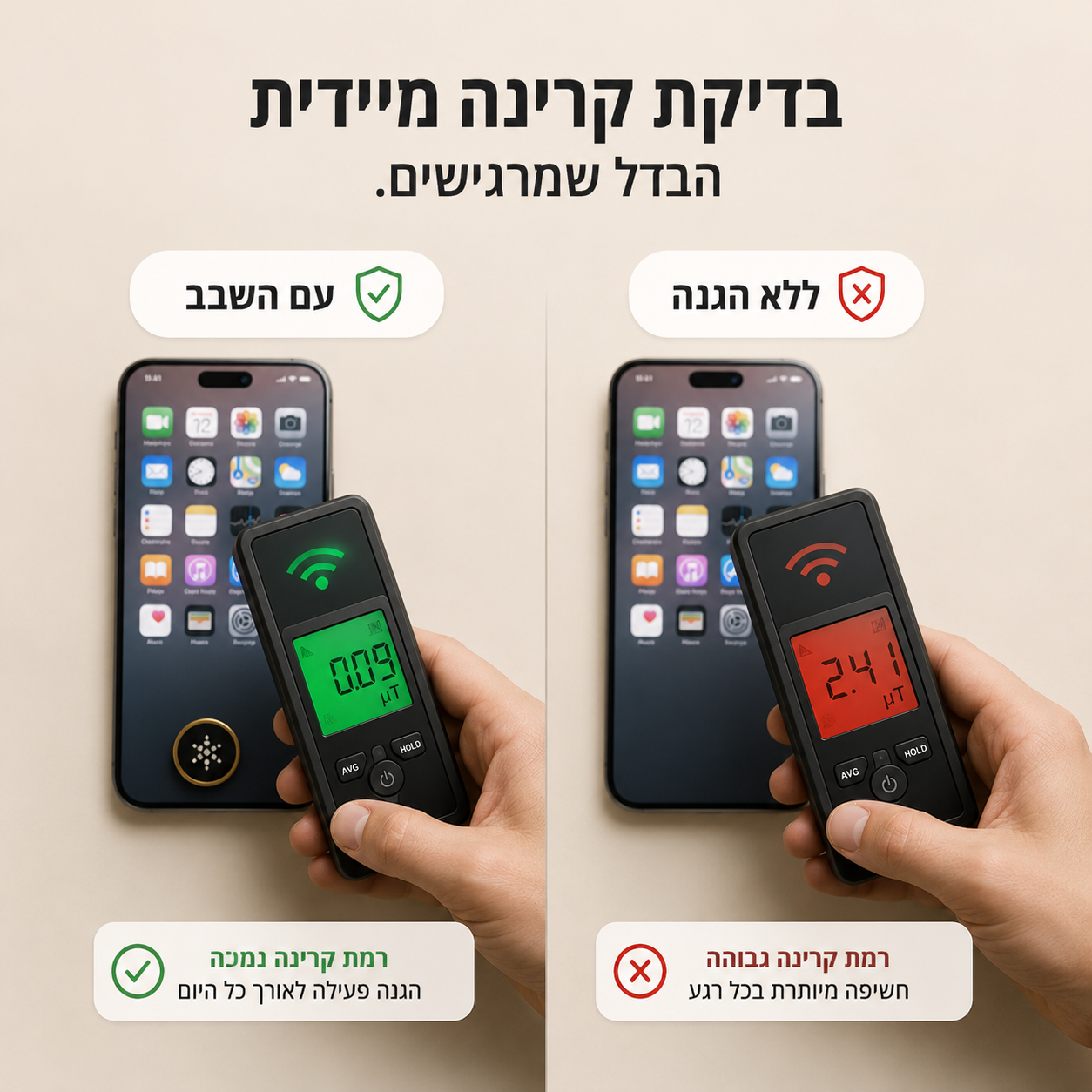 שבבי הגנה חכמים מפני קרינה