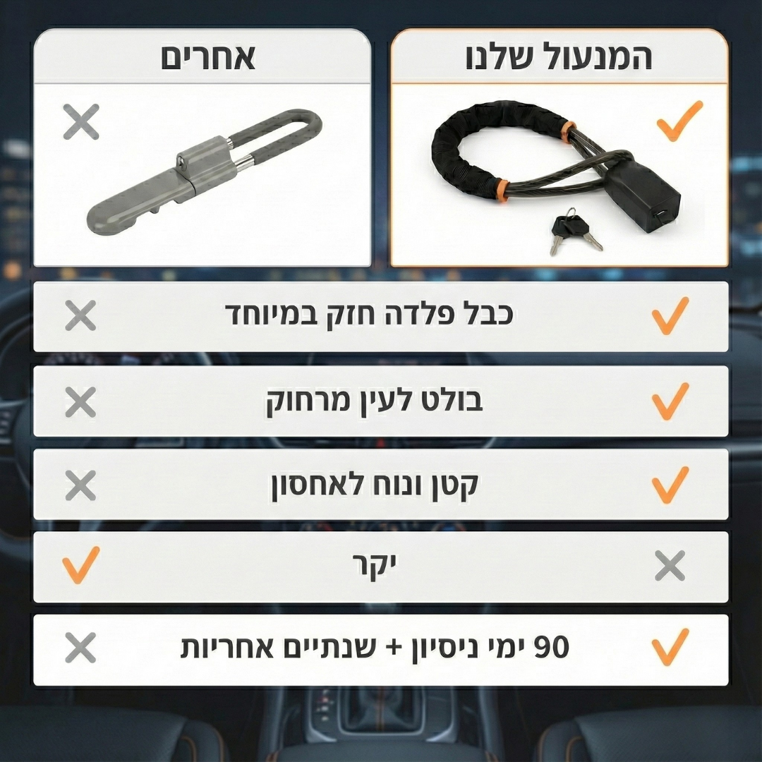 קידו - מנעול הגה עם טכנולוגיית נעילה חדשנית